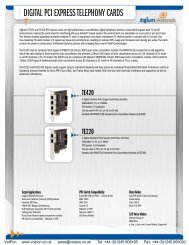 Digium PCI Express Digital Cards Datasheet (PDF)