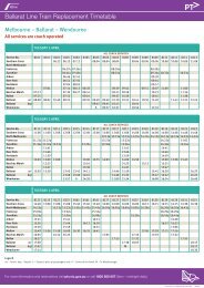 Ballarat Line Train Replacement Timetable - V/Line