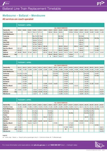 Ballarat Line Train Replacement Timetable - V/Line