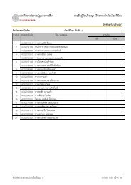 รายชื่อผูรับปริญญา เรียงตามลําดับเกียรตินิ - มหาวิทยาลัยราชภัฏนครราชสีมา