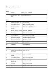 Trekningsliste Betelbasaren 2011 Bok A Halv gris 394 Ãse ... - Biri.no