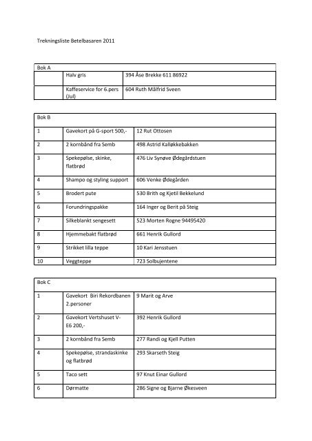 Trekningsliste Betelbasaren 2011 Bok A Halv gris 394 Ãse ... - Biri.no