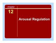Arousal Regulation Slides