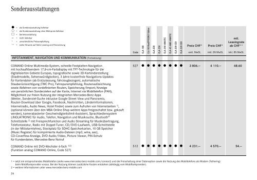 Preisliste CLA-Klasse - Autostern