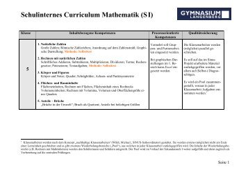 Schulinternen Curriculum SI - Gymnasium Langenberg