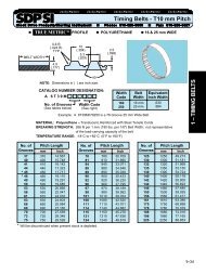 Timing Belts - T10 mm Pitch 1 â TIMING BELTS - SDP/SI