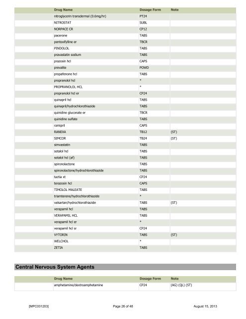 2013 PHP Salud Formulary/Preferred Drug Listing By Therapeutic ...