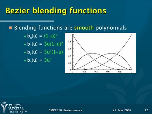 Bezier Curves and Surfaces (Redbook ch12)