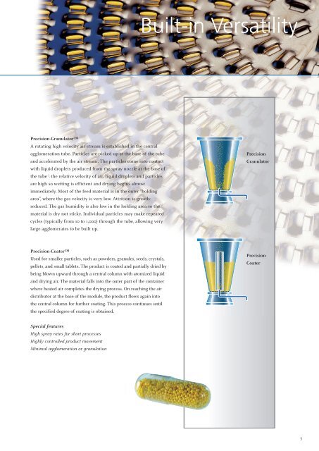 Fluid Bed Processor - GEA Pharma Systems