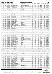 Course de MEINIER - Courzyvite