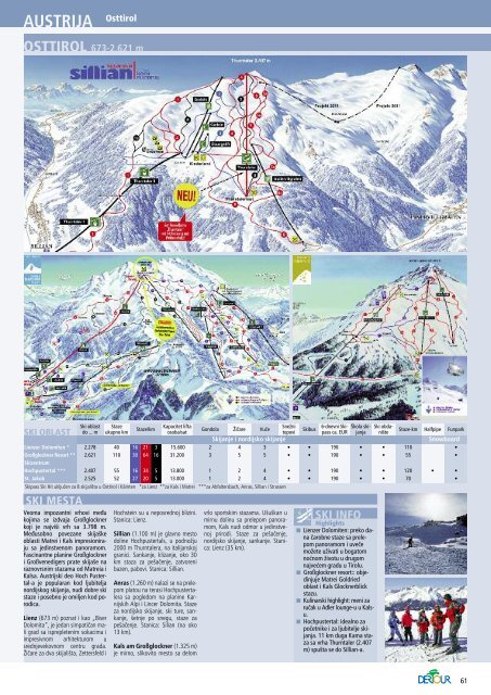 DER_Skijanje_Zi11-12 Skijanje u Evropi - Dertour Austria