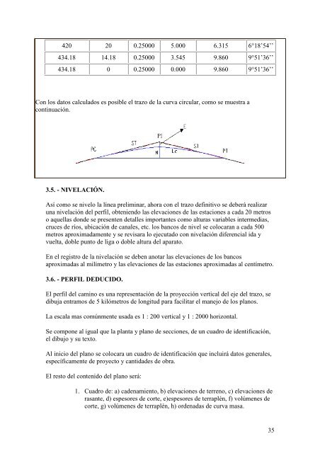 TESIS DE CARRETERAS MEXICO