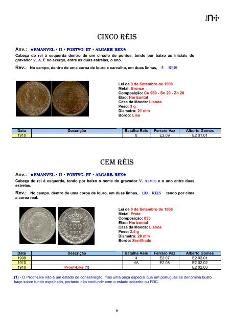 Revista do FÃ³rum - Numismatas