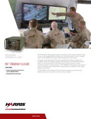RF-7800W-IU100 Network Interface Unit Datasheet - Harris RF ...