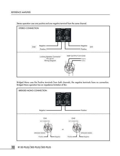 R-500Plus Amplifier Manual - Inter-M