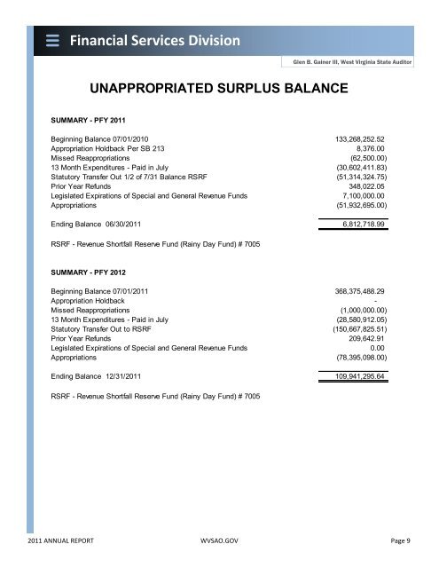 2011 Annual Report - West Virginia State Auditor's Office