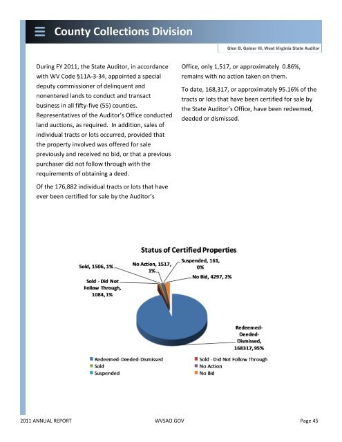 2011 Annual Report - West Virginia State Auditor's Office