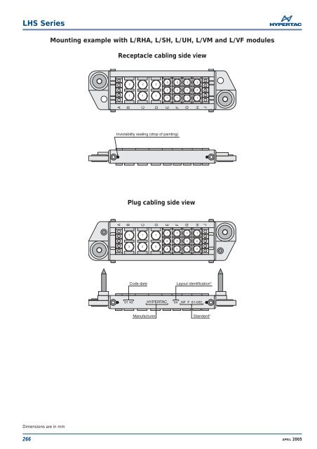 LHS Series Rack & Panel Blind Mating Modular Connectors - Hypertac