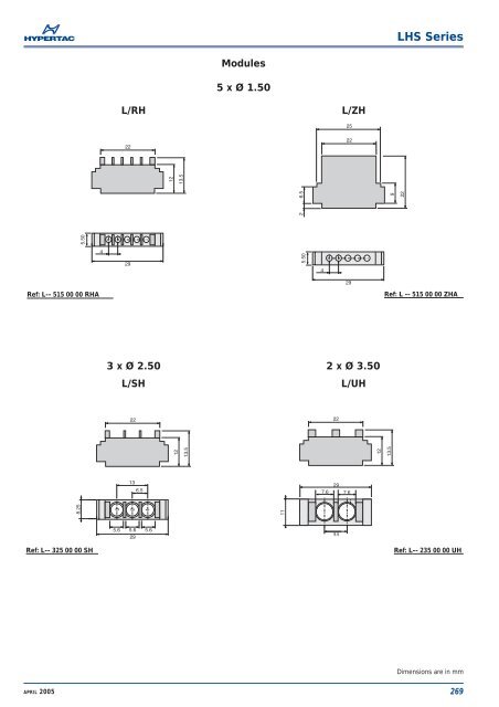 LHS Series Rack & Panel Blind Mating Modular Connectors - Hypertac