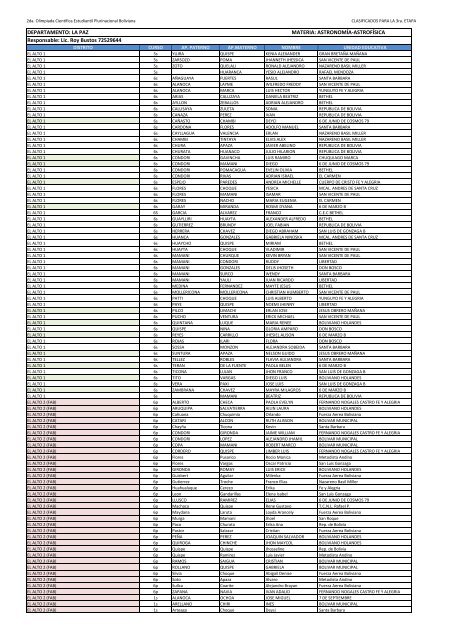 DEPARTAMENTO: LA PAZ Responsable: Lic. Roy ... - Educabolivia