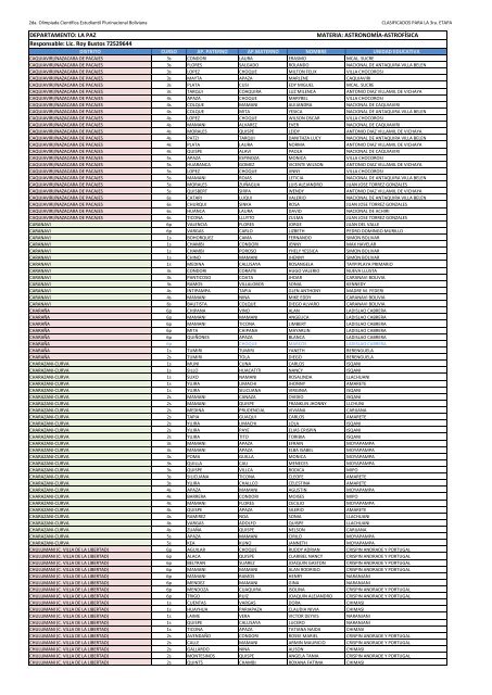 DEPARTAMENTO: LA PAZ Responsable: Lic. Roy ... - Educabolivia
