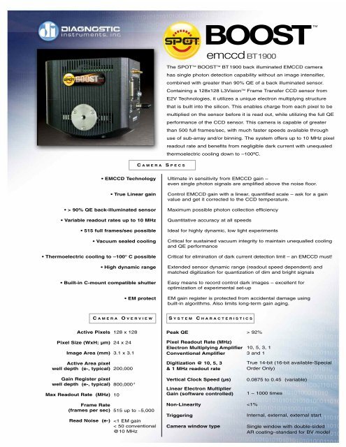 SPOT Boost 128x128 EMCCD Camera Technical Specifications