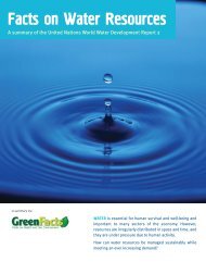 Facts on Water Resources - GreenFacts