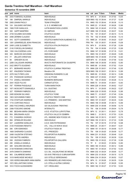 Garda Trentino Half Marathon - Half Marathon - Runners.it