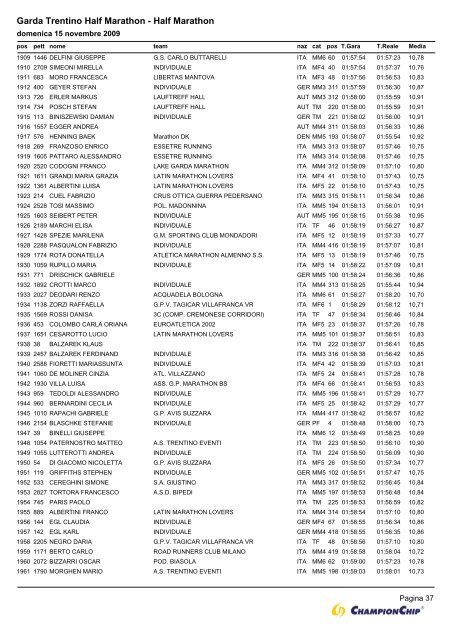 Garda Trentino Half Marathon - Half Marathon - Runners.it