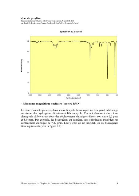 CaractÃ©ristiques spectrales des composÃ©s aromatiques