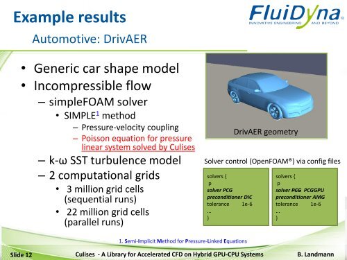 Culises: A Library for Accelerated CFD on Hybrid GPU-CPU Systems