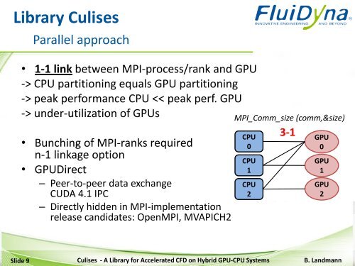 Culises: A Library for Accelerated CFD on Hybrid GPU-CPU Systems