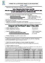 SynthÃ¨se du registre 2004 pour le compost - Rubrique Fertifond P ...