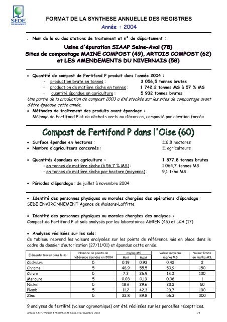SynthÃ¨se du registre 2004 pour le compost - Rubrique Fertifond P ...