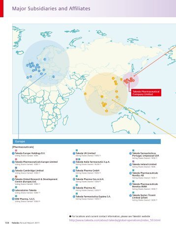 Major Subsidiaries and Affiliates - Takeda