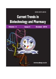 Association of Biotechnology and Pharmacy