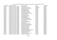 Lista dos empregados de empresas ... - Arquivo Nacional