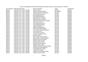 Lista dos empregados de empresas ... - Arquivo Nacional