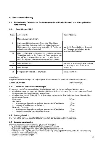 Hausrat Bauartklassen und Tarifzonen - VPV Makler