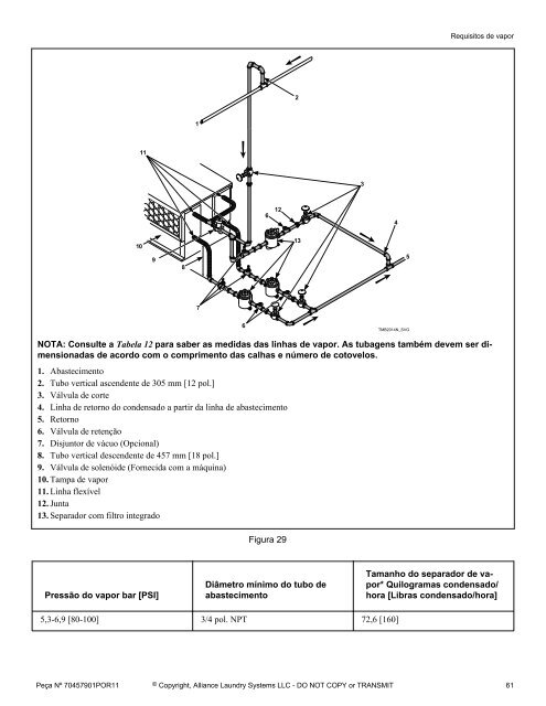 atenÃ§Ã£o - UniMac