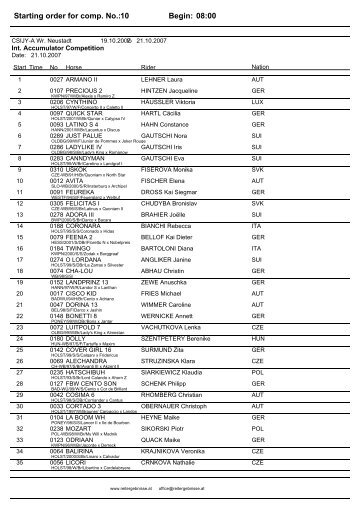 Starting order for comp. No.:10 Begin: 08:00 - horses4sport