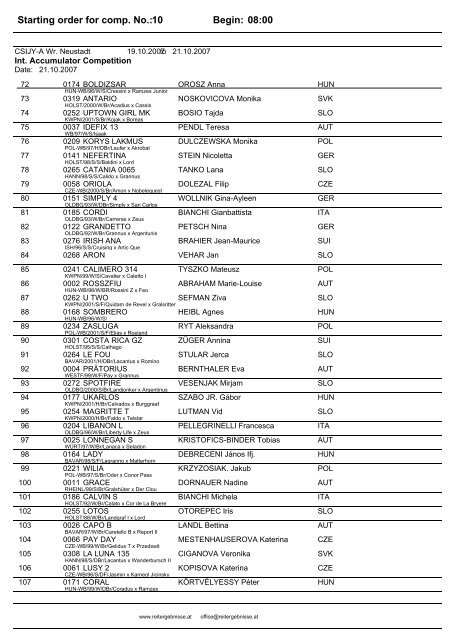 Starting order for comp. No.:10 Begin: 08:00 - horses4sport