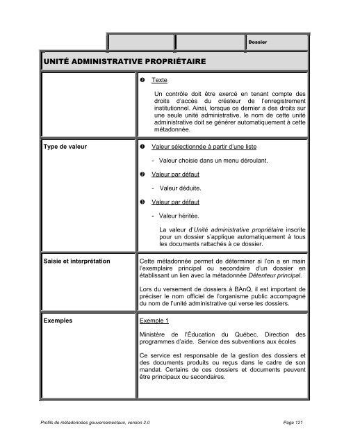 Profils de mÃ©tadonnÃ©es gouvernementaux, Dossiers et documents ...