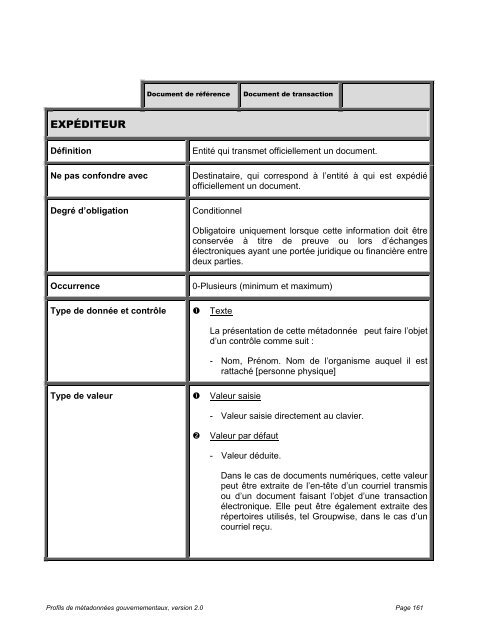 Profils de mÃ©tadonnÃ©es gouvernementaux, Dossiers et documents ...