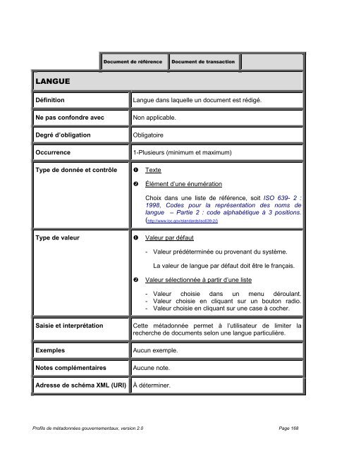 Profils de mÃ©tadonnÃ©es gouvernementaux, Dossiers et documents ...