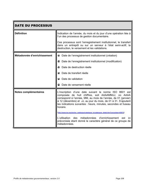 Profils de mÃ©tadonnÃ©es gouvernementaux, Dossiers et documents ...