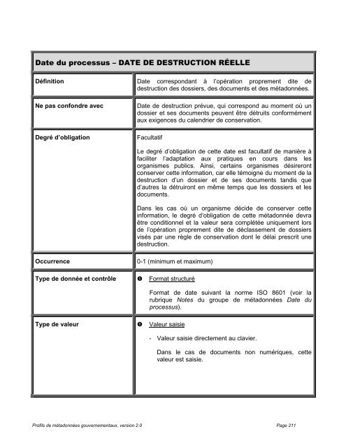 Profils de mÃ©tadonnÃ©es gouvernementaux, Dossiers et documents ...