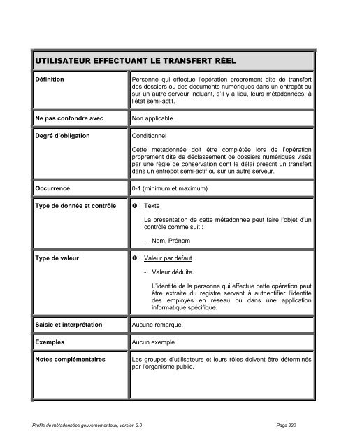 Profils de mÃ©tadonnÃ©es gouvernementaux, Dossiers et documents ...