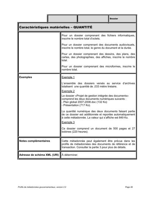 Profils de mÃ©tadonnÃ©es gouvernementaux, Dossiers et documents ...