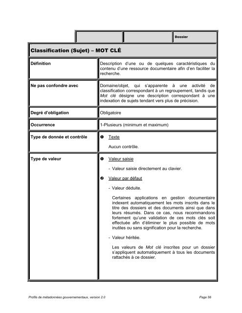 Profils de mÃ©tadonnÃ©es gouvernementaux, Dossiers et documents ...